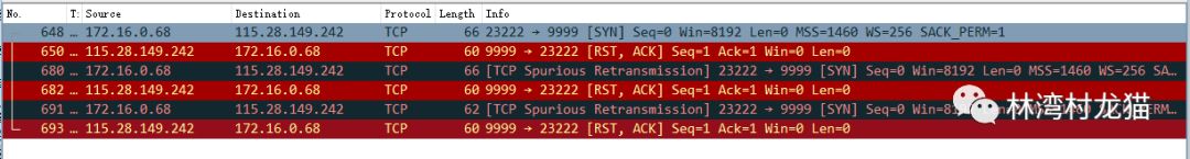 深入理解TCP/IP协议-TCP建立与终止连接