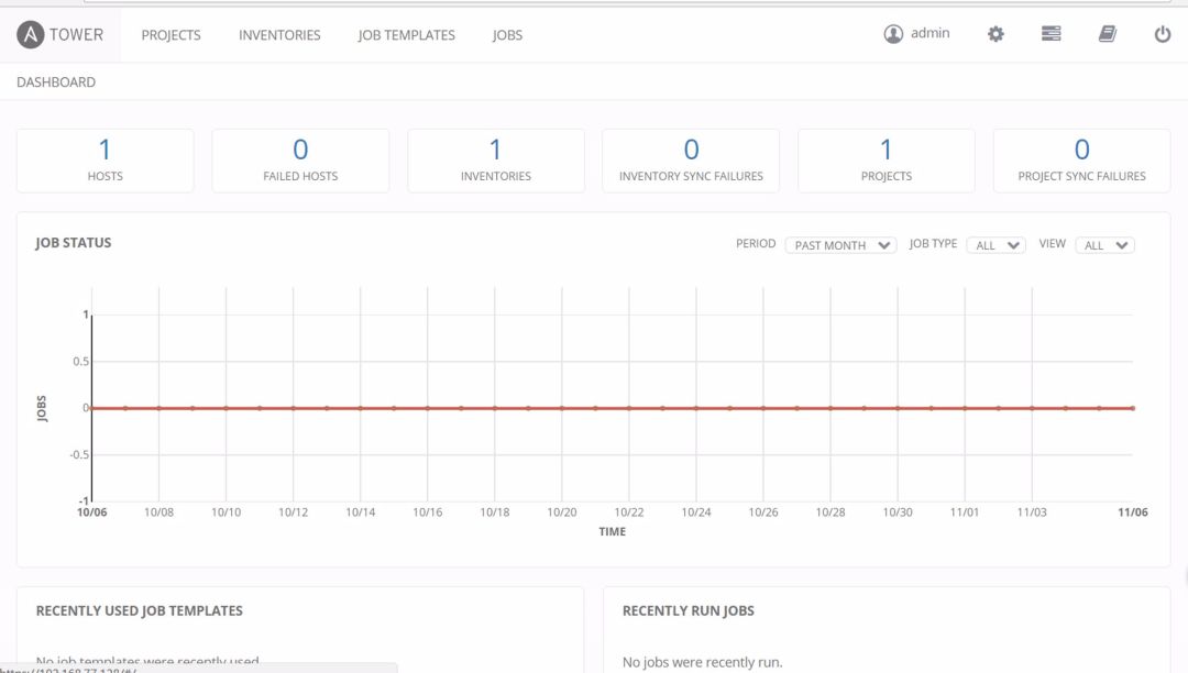 纳尼？你竟然不知道ansible？