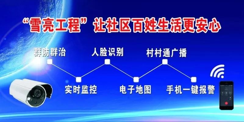 青浦社区的人脸识别系统监控渐显成效，还意外抓到一处偷倒垃圾线索