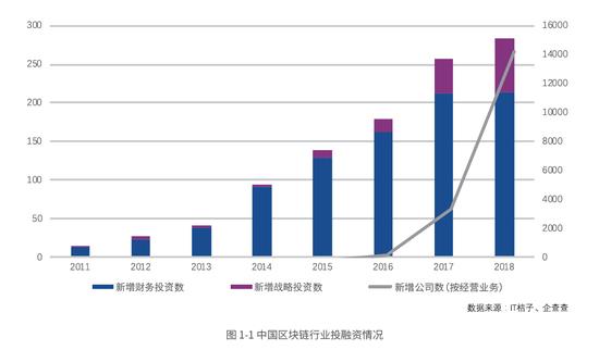 Ubuntu 15 周年！；华为成为 Eclipse 基金会战略会员；数量登顶全球，中国手机App接近449万个