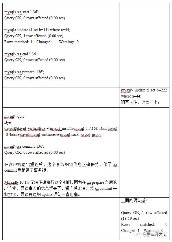 MySQL 分布式事务锁恢复机制探究