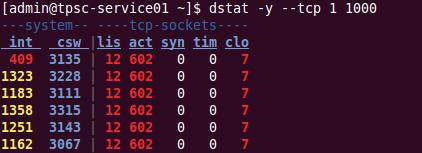 常用的linux系统监控命令