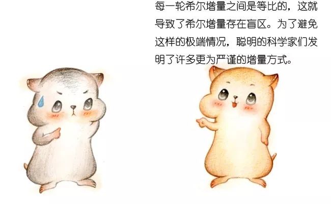 漫画：什么是希尔排序？