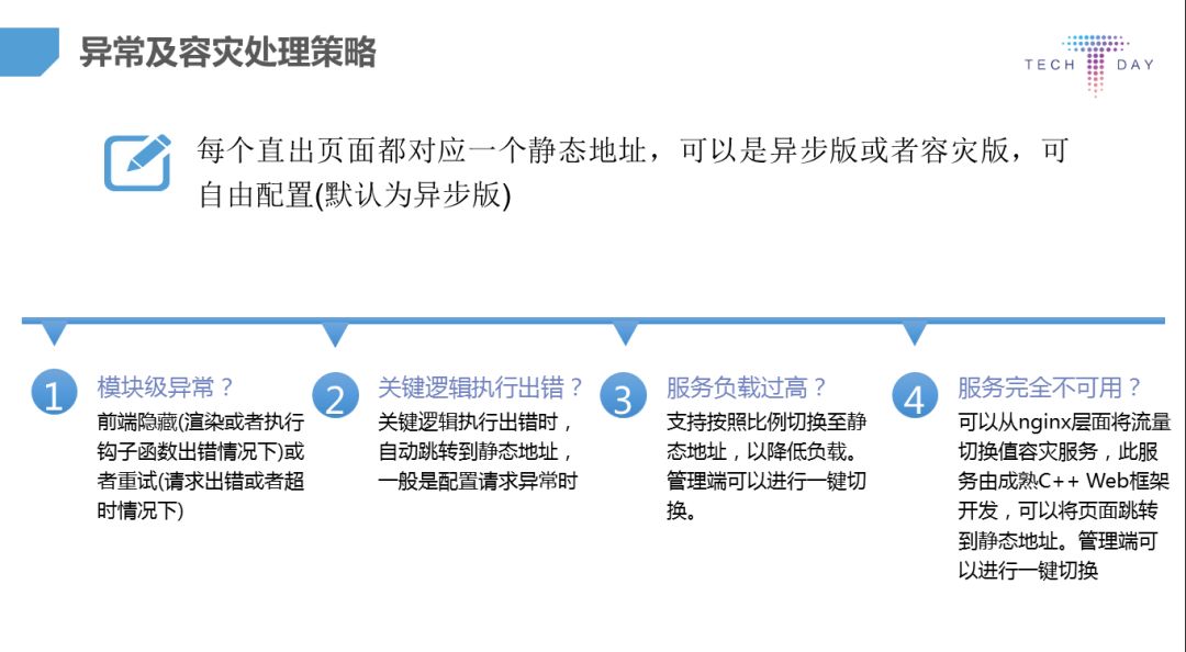 微信手Q node.js直出框架Hawaii剖析——京东前台技术委员会专题