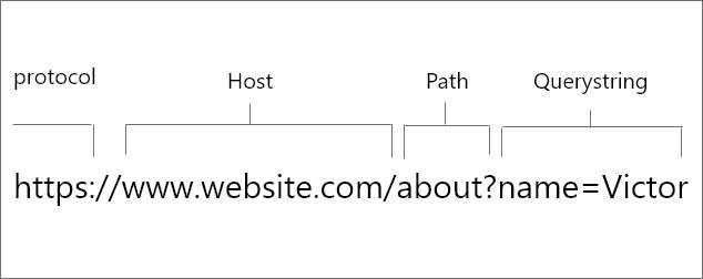 了解node . JS 看这一篇就够了