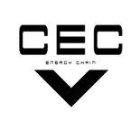 CEC知识科普丨区块链的非对称加密技术