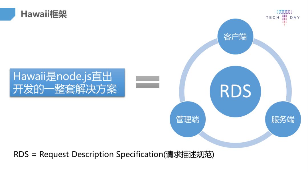 微信手Q node.js直出框架Hawaii剖析——京东前台技术委员会专题