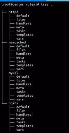 学习 Ansible Playbook，有这篇文章就够了！