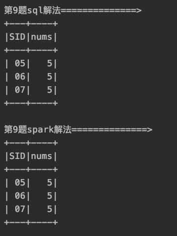 分别用SQL和Spark(Scala)解决50道SQL题