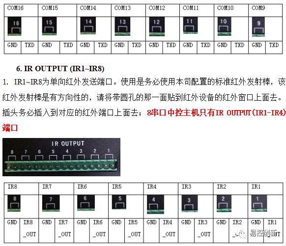 万物互联时代-浅析C语言物联网中控系统优势