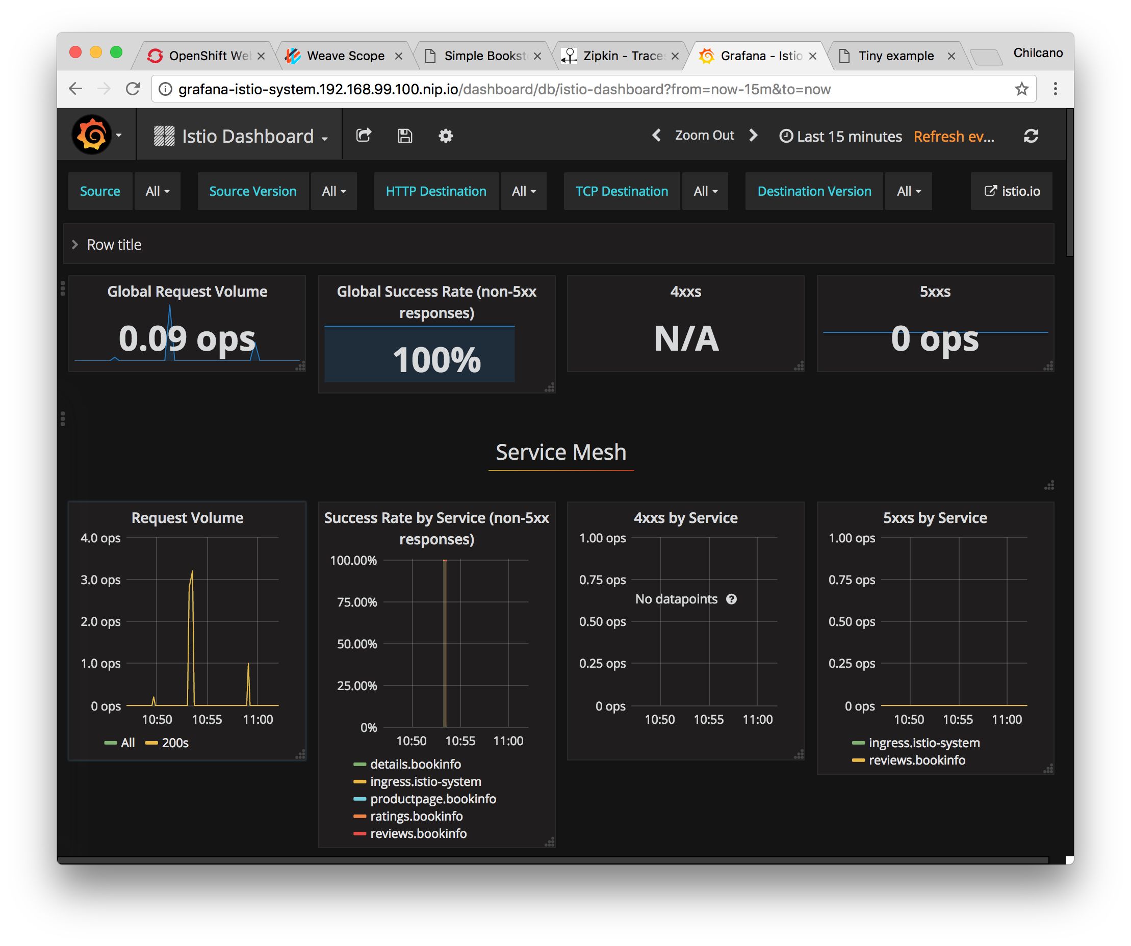 3种Ansible Roles分步指南，教你如何使用Weave Scope探索微服务通信和服务网格