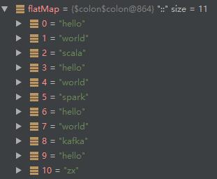 Scala实现文本的WordCount