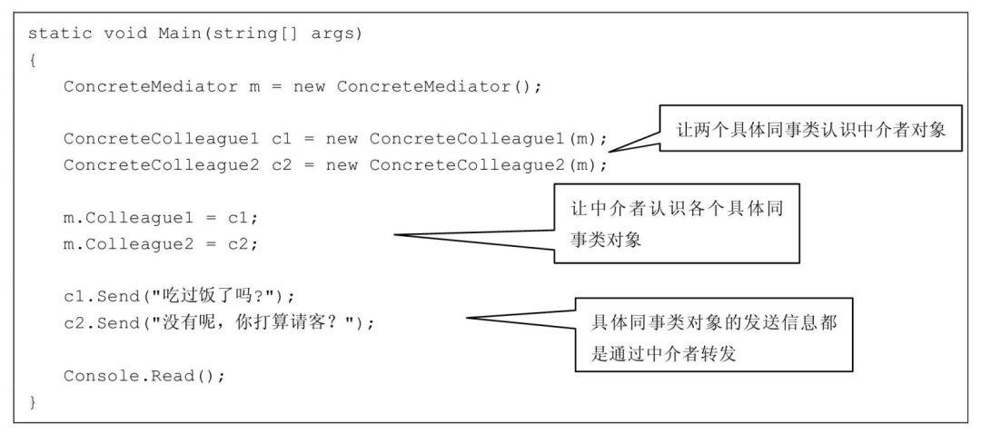 帮你整理了一份设计模式速查手册