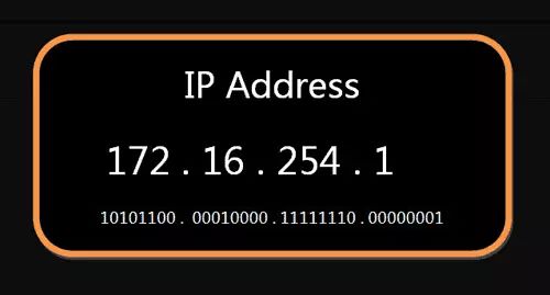 图文并茂学 TCP/IP 协议