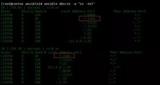 Linux轻量级自动运维化工具Ansible解析