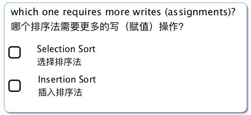 算法系列： 10大常见排序算法（3）插入排序