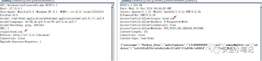 CSRF利用总结（CORS，Josnp）