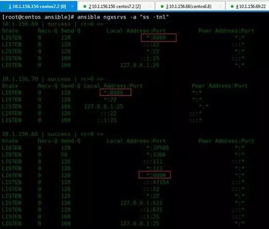 243张图片为你解析Linux轻量级自动运维化工具Ansible