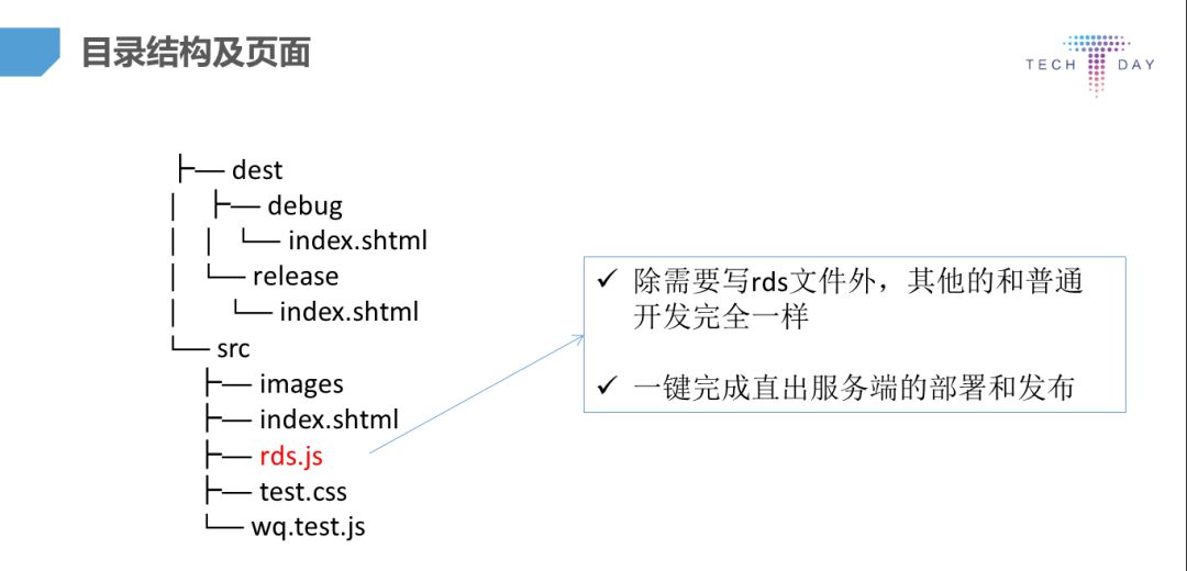 微信手Q node.js直出框架Hawaii剖析——京东前台技术委员会专题