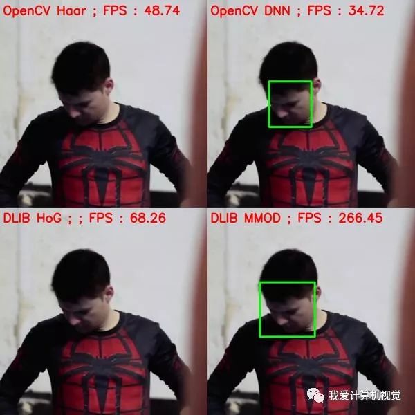 OpenCV vs Dlib 人脸检测比较分析