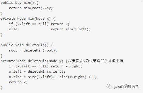 数据结构与算法——常用数据结构及其Java实现