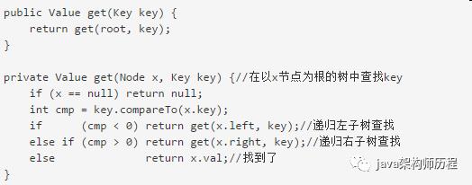 数据结构与算法——常用数据结构及其Java实现