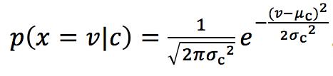 这个男人嫁还是不嫁？懂点朴素贝叶斯(Naive Bayes)原理让你更幸福