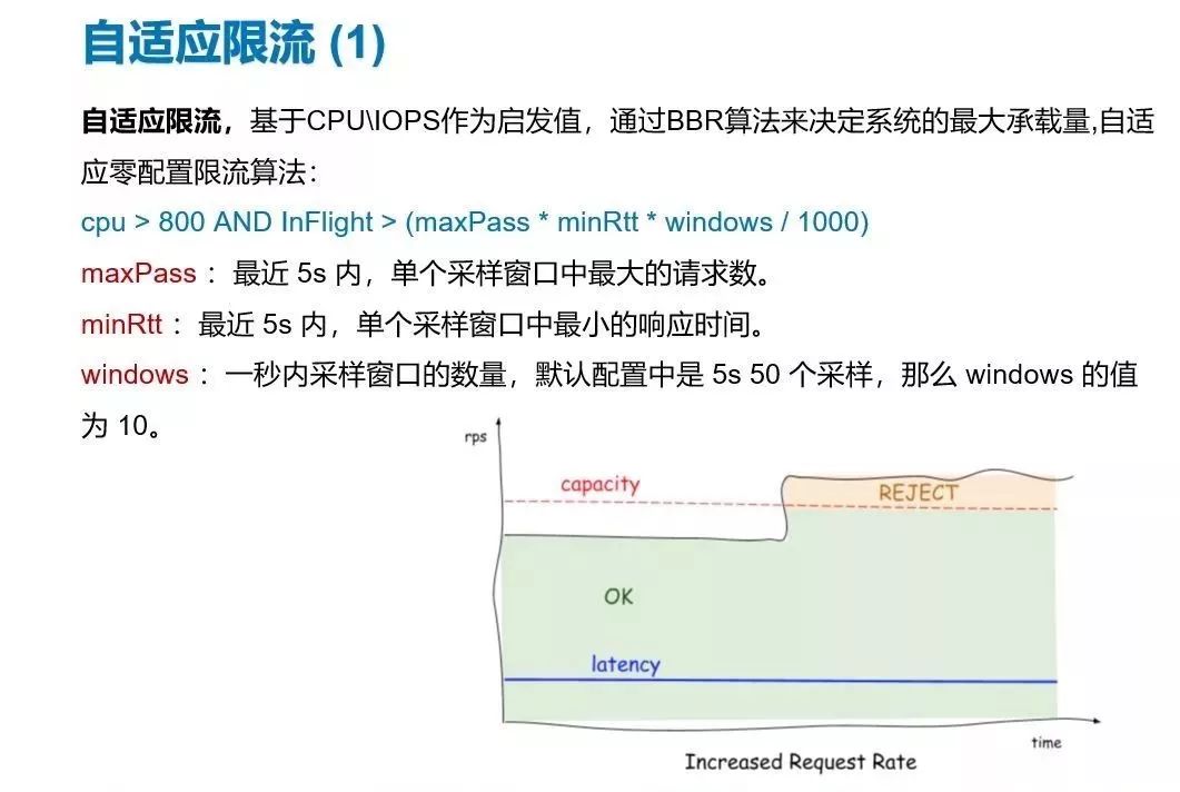 B站价值60亿跨年晚会背后的微服务治理