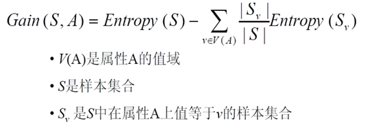 从决策树学习谈到贝叶斯分类算法、EM、HMM（第一篇）