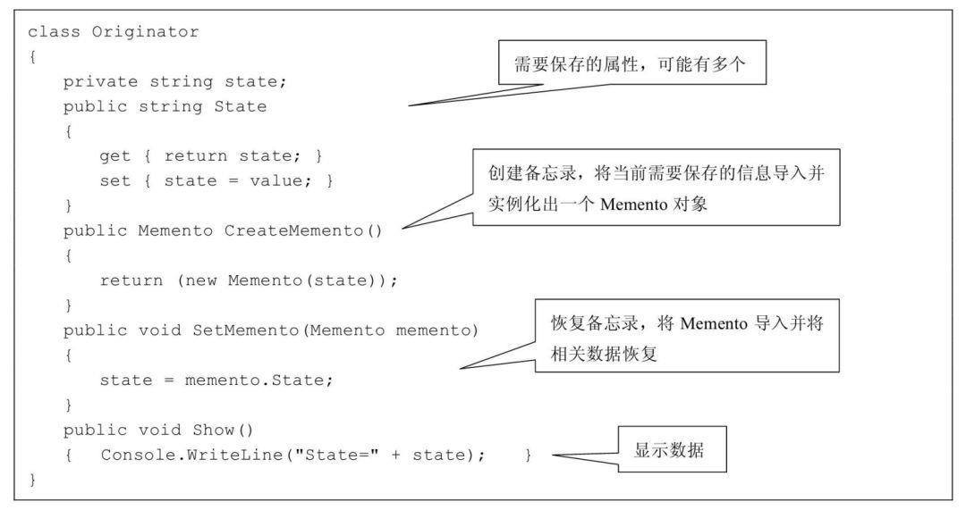 帮你整理了一份设计模式速查手册