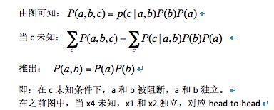 从朴素贝叶斯分类到贝叶斯网络