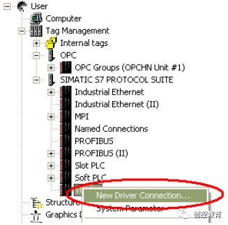 WINCC使用普通网卡通过TCP/IP连接PLC的方法