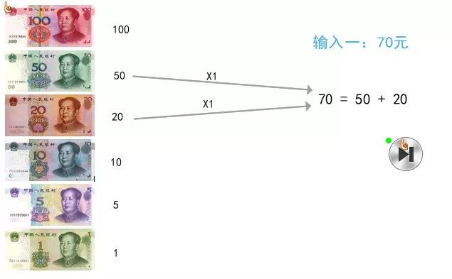 贪心算法（1）