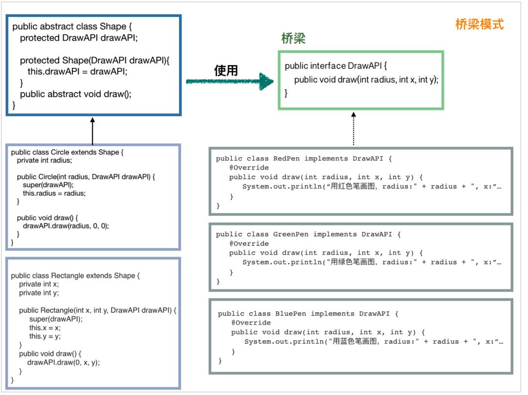 2W 瀛楄瑙ｈ璁℃ā寮?></p> 
<section class=