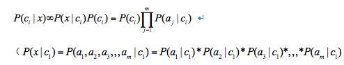 从朴素贝叶斯分类到贝叶斯网络