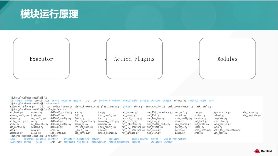 Ansible深度解析