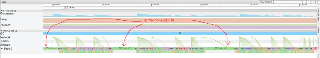 通过双十一大考！基于 Golang 的 SOFAMosn 深度剖析