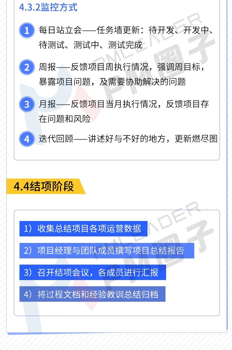 图解敏捷开发项目管理流程