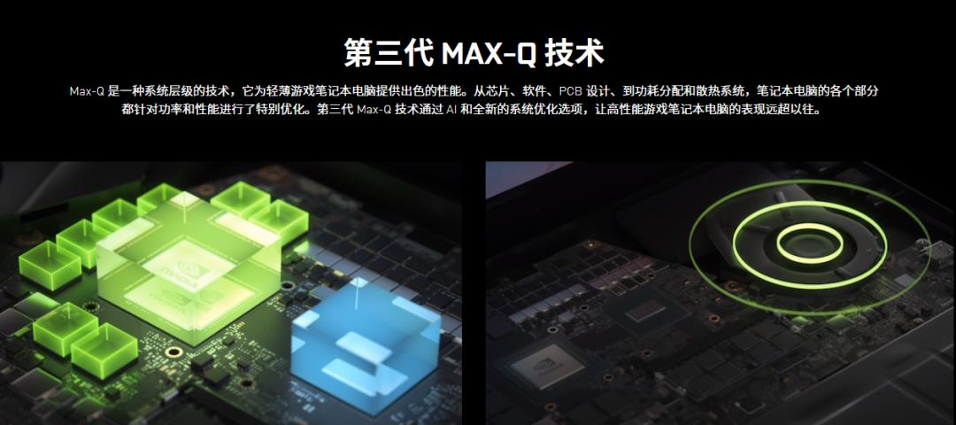 CES 2021丨英伟达发布RTX3060/3070/3080移动显卡