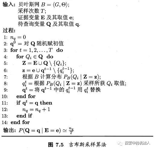 西瓜书学习（十一）—贝叶斯分类（下）