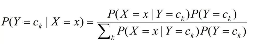 朴素贝叶斯：世界上最广泛的分类模型之一，看完我马上就去了福利彩票店！