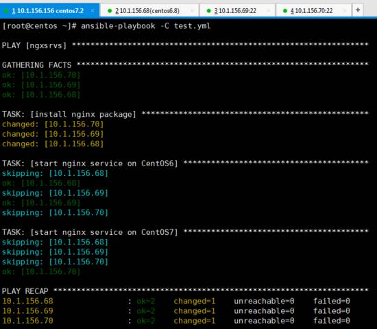 243张图片为你解析Linux轻量级自动运维化工具Ansible