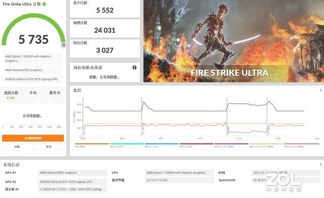 真·光追显卡！RTX 3060/3070性能测试