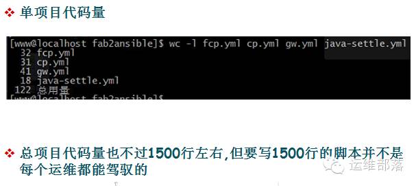 30分钟带你揭开运维自动化的面纱-Ansible业务自动化之路