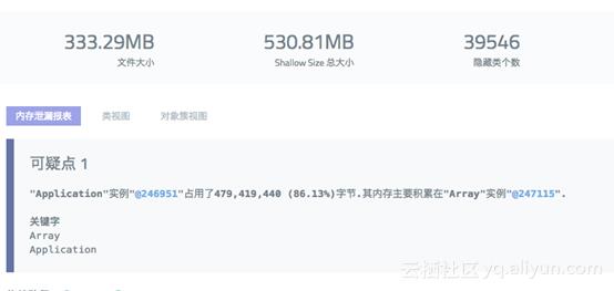 六年打怪升级，一路披荆斩棘，只为没有难用的Node.js