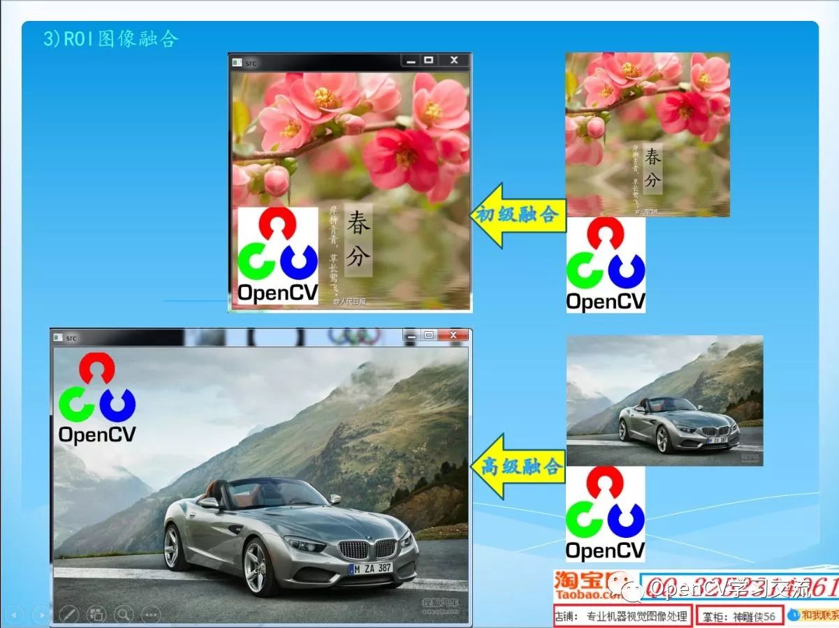 OpenCV2/3基础入门视频教程