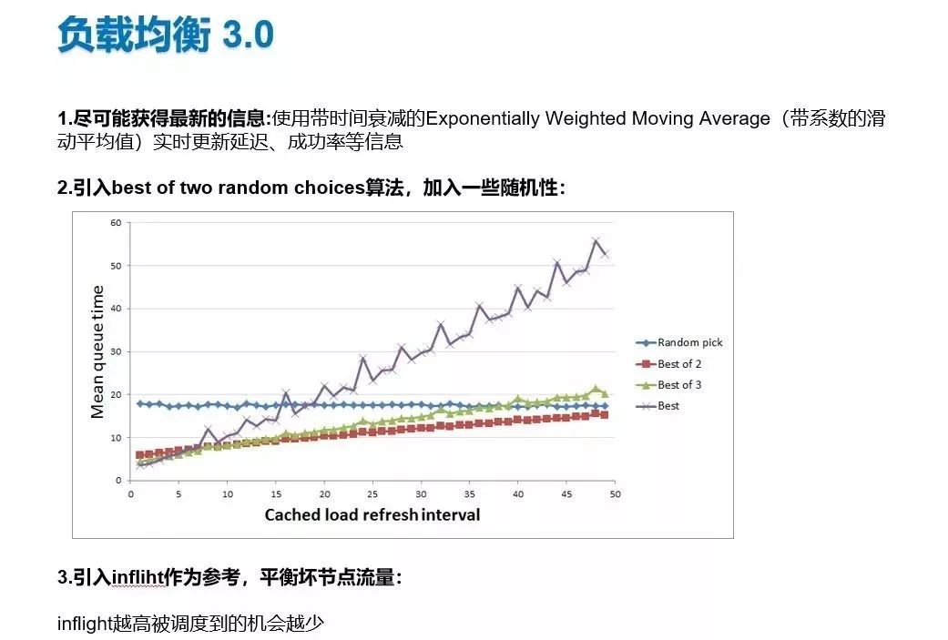 B站价值60亿跨年晚会背后的微服务治理