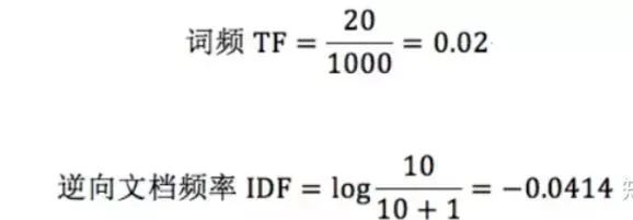 实战：朴素贝叶斯对文档进行分类