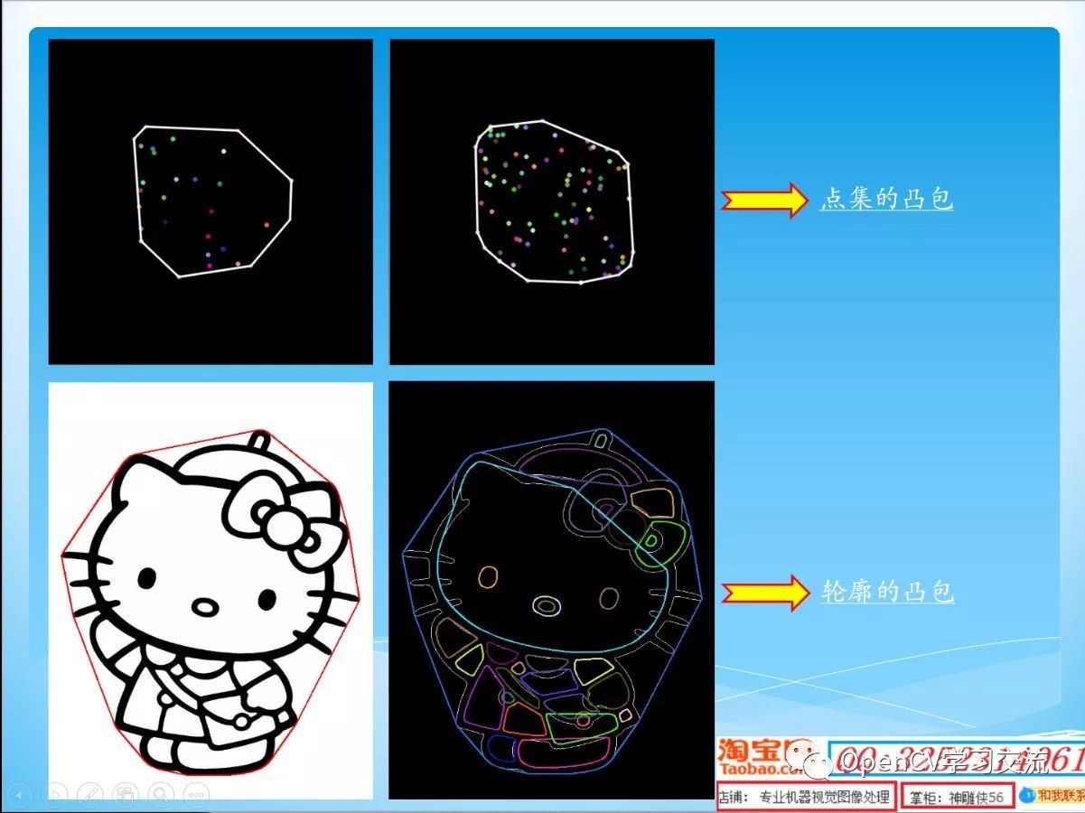 OpenCV2/3基础入门视频教程