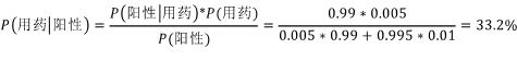 【免费赠书】贝叶斯分类器的实现